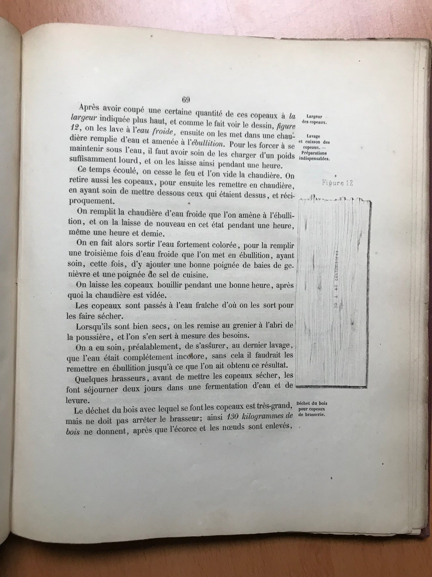 Guide pratique de la fabrication de la Bière d'après les procédés les plus récents, suivi du code des contributions indirectes en ce qui concerne la brasserie - J.-B. Bauby - 1867