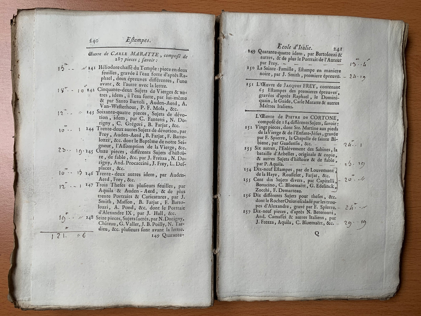 Catalogue raisonné des différens objets de curiosités dans les sciences et arts, qui composoient le Cabinet de feu Mr Mariette - Basan - 1775