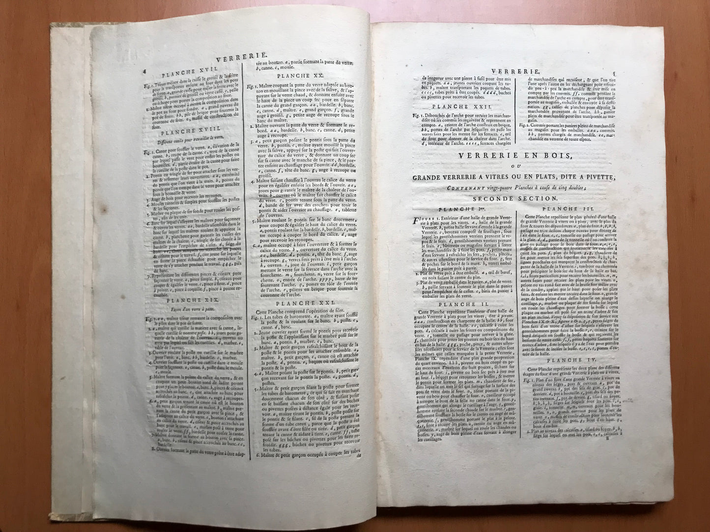 Ensemble complet des 58 planches sur la verrerie et le vitrier - Encyclopédie Diderot d'Alembert - XVIIIe