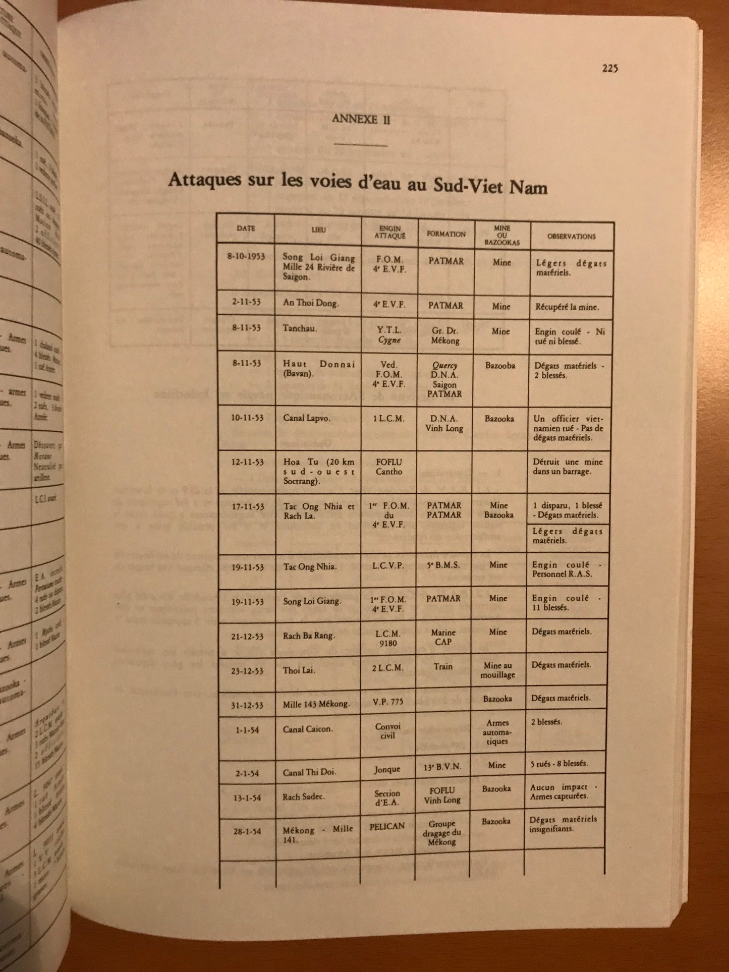 La Marine Française en Indochine - 1939 - 1956 - Marine Nationale - Service historique de la Marine - 1991 - 1992