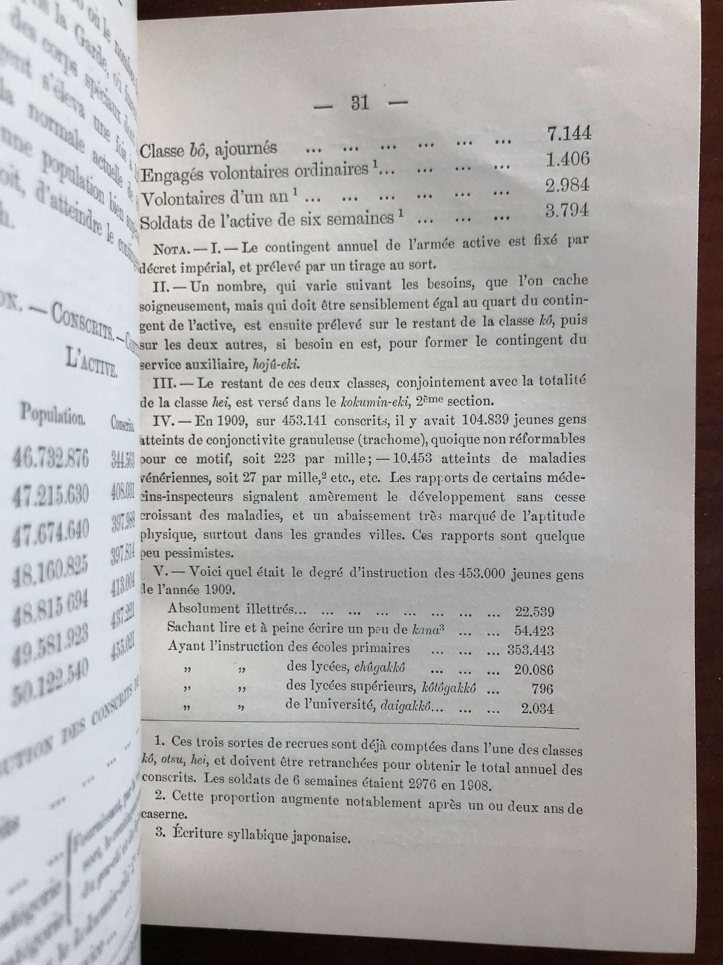 Le Japon militaire - L'armée et la marine japonaises en 1910 - Jean Cyprien Balet - Envoi autographe de l'auteur à Georges Leygues - EO - 1910