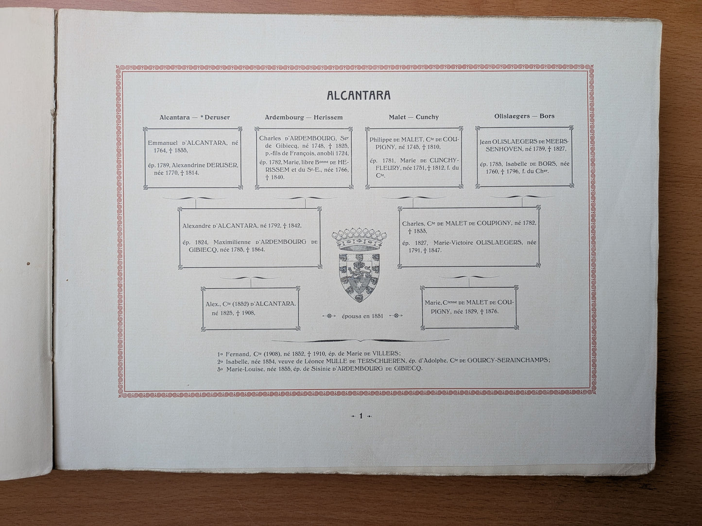 Recueil de Tableaux de Quartiers de Noblesse des familles belges - Baron de Troostembergh - 1913