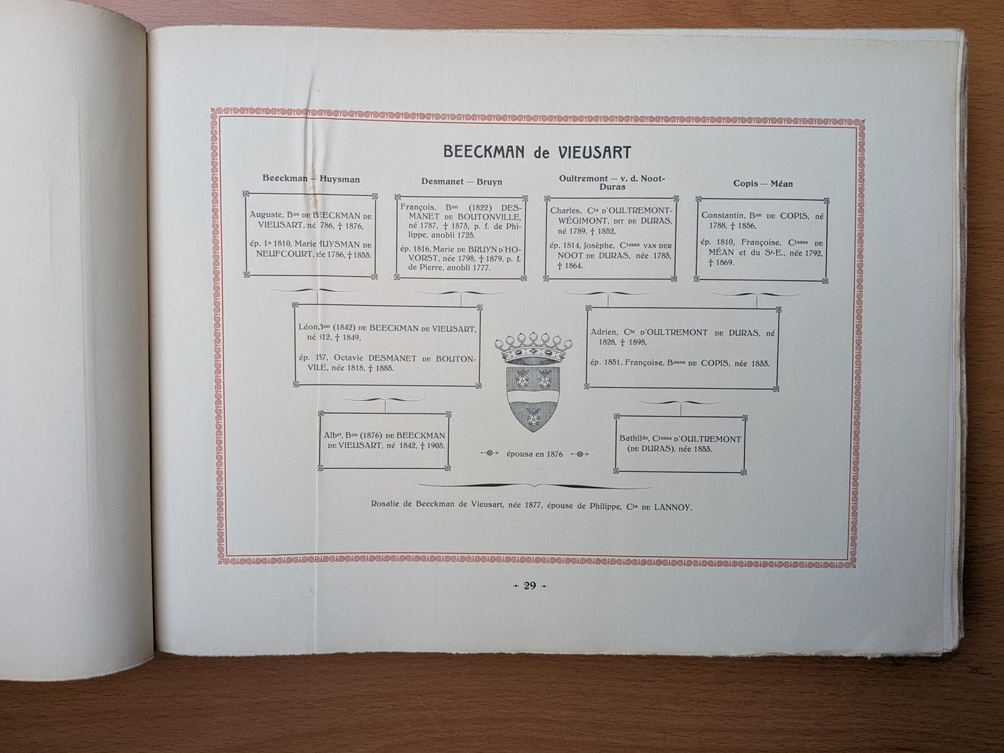 Recueil de Tableaux de Quartiers de Noblesse des familles belges - Baron de Troostembergh - 1913