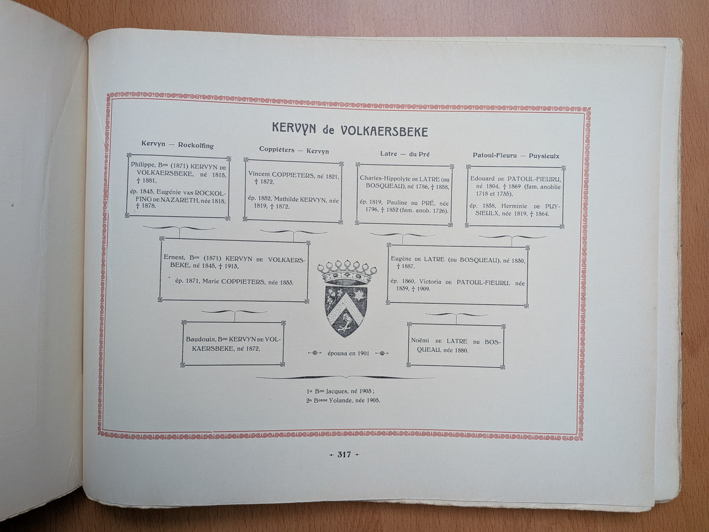 Recueil de Tableaux de Quartiers de Noblesse des familles belges - Baron de Troostembergh - 1913