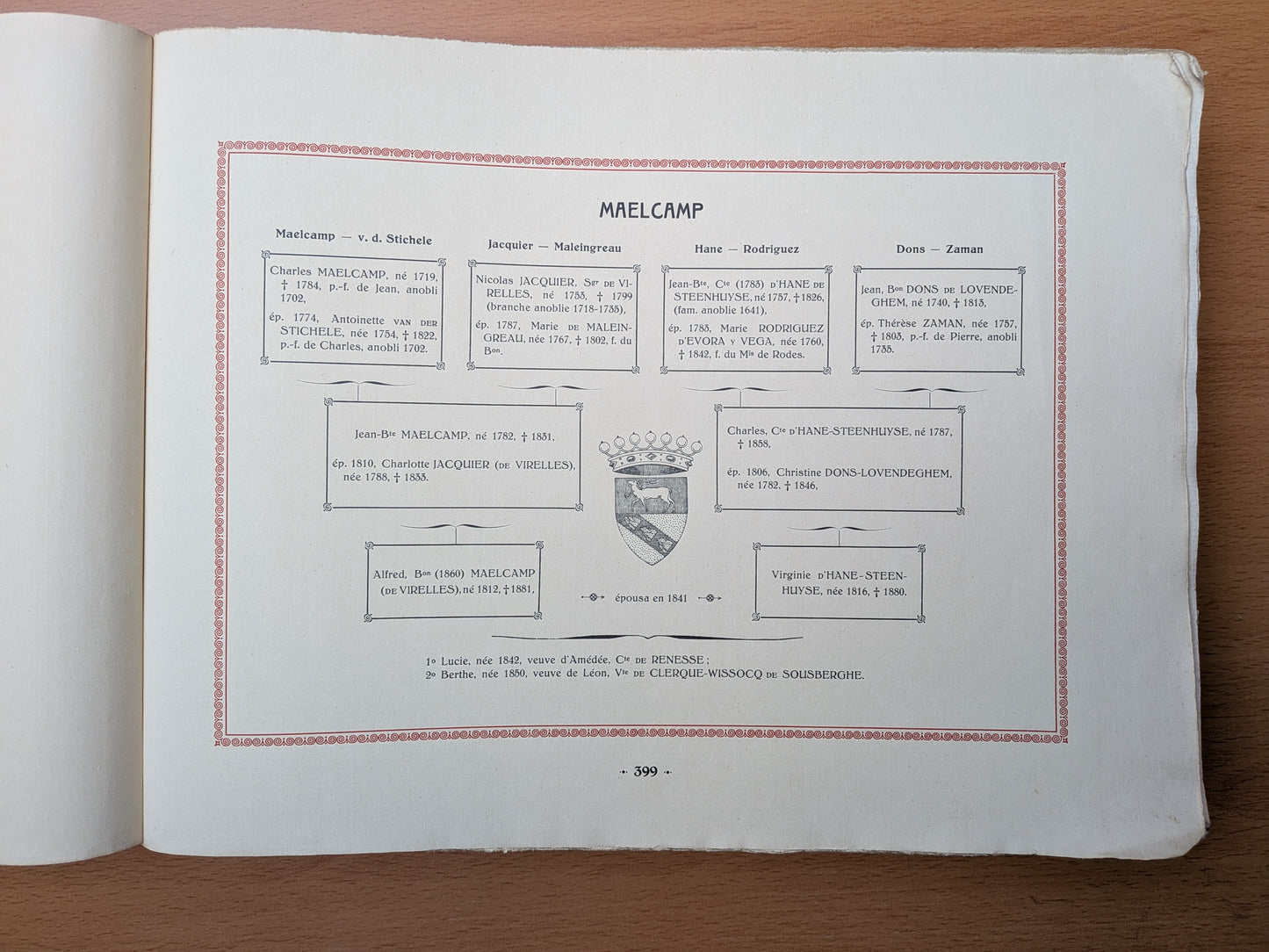 Recueil de Tableaux de Quartiers de Noblesse des familles belges - Baron de Troostembergh - 1913