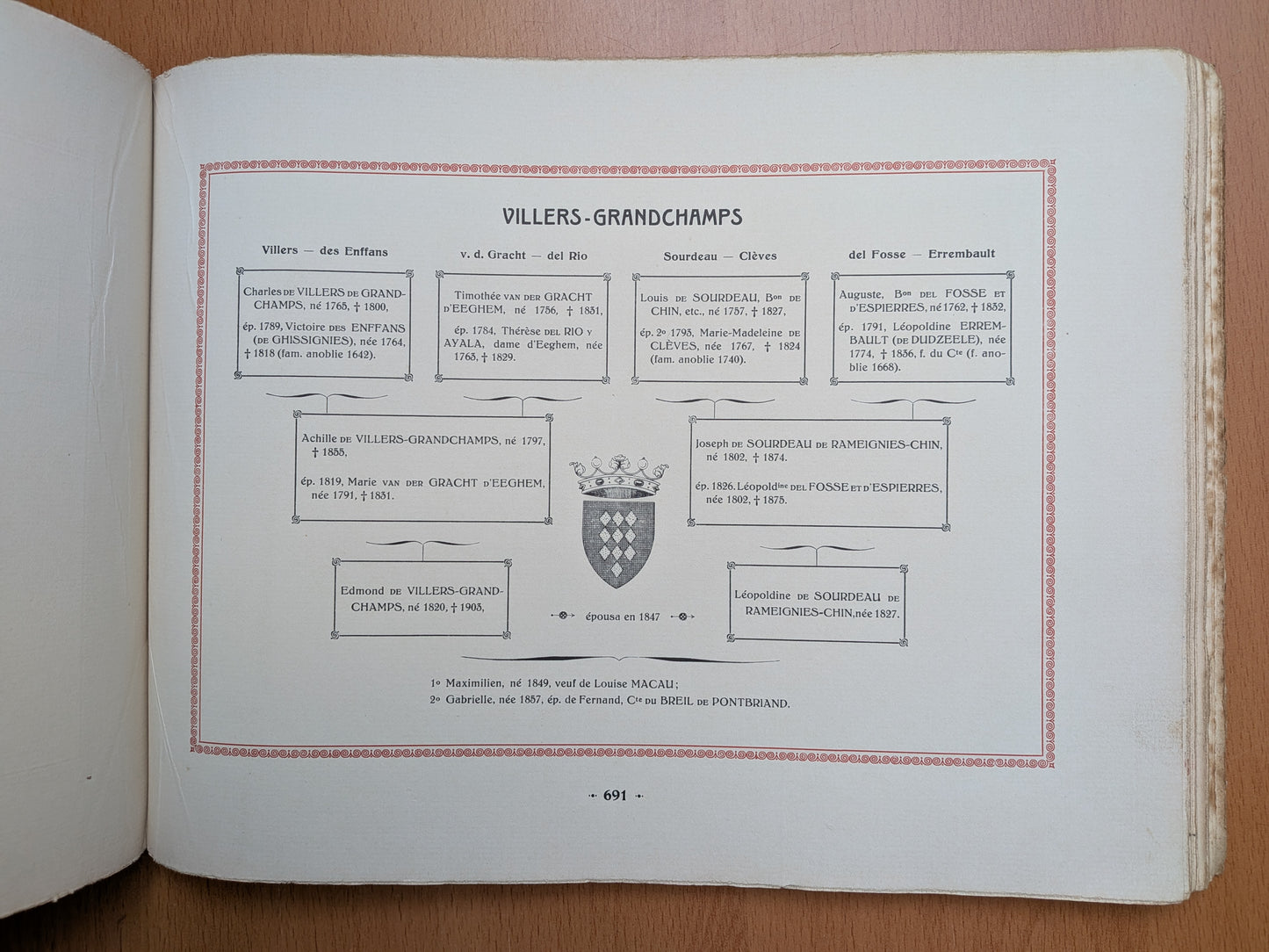 Recueil de Tableaux de Quartiers de Noblesse des familles belges - Baron de Troostembergh - 1913