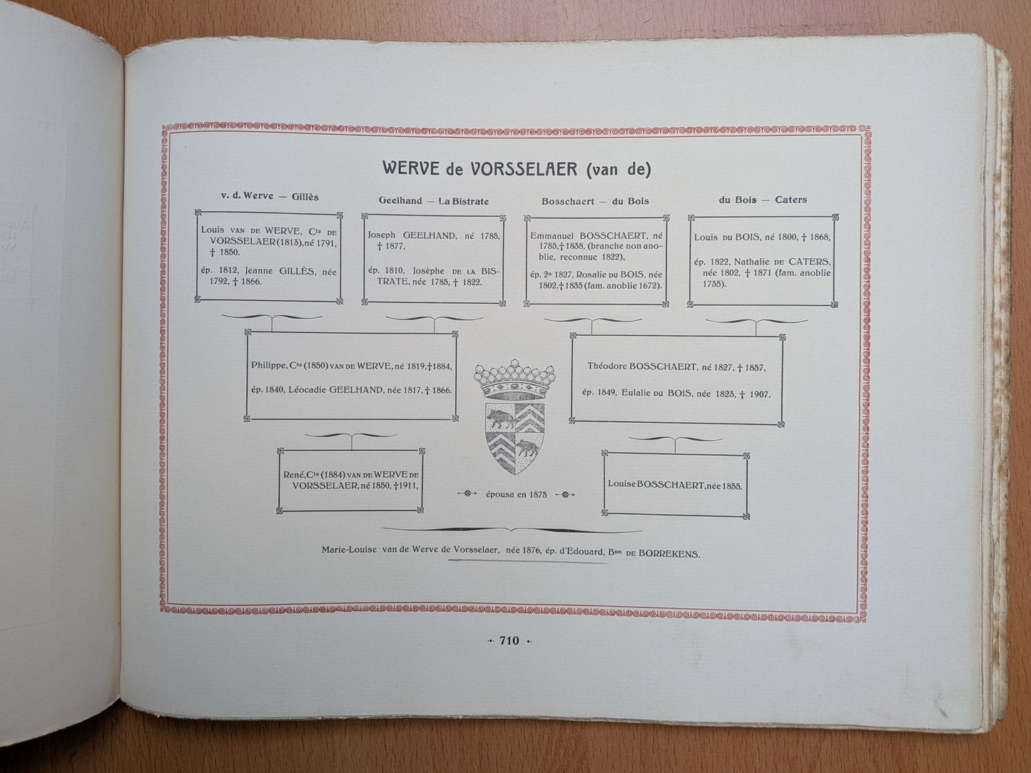 Recueil de Tableaux de Quartiers de Noblesse des familles belges - Baron de Troostembergh - 1913