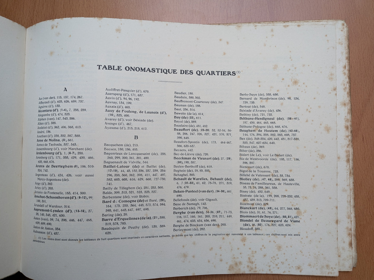 Recueil de Tableaux de Quartiers de Noblesse des familles belges - Baron de Troostembergh - 1913