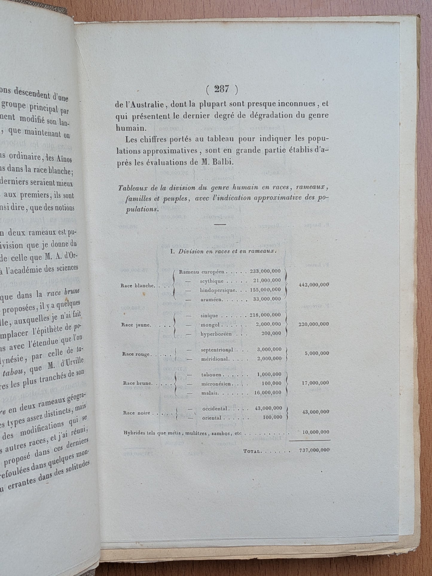 Zoologie - Mélanges - 17 Extraits des bulletins de l'Académie royales Belgique - XIXe - Planches