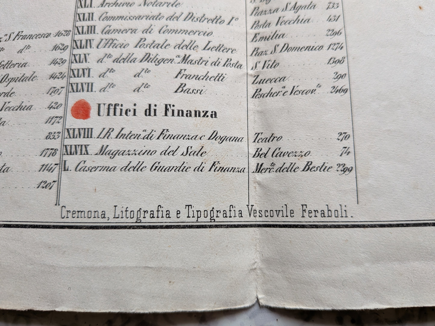 Pianta della regia città di Cremona - Vescovile Feraboli - Eseguita nel 1852