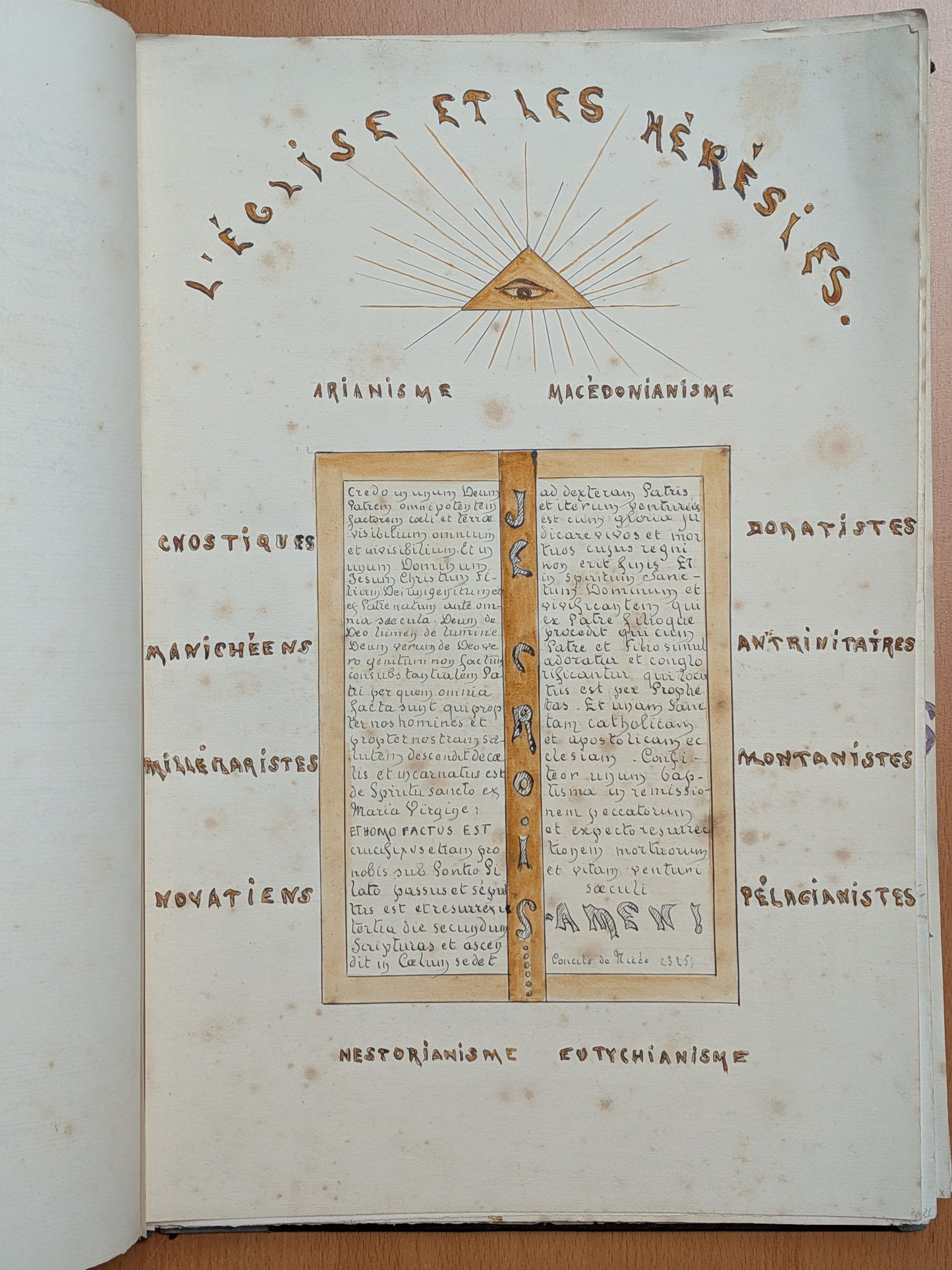 Manuscrit - Histoire de l'église - Notre Dame de Bonne Nouvelle Cathédrale de Nancy - 1909